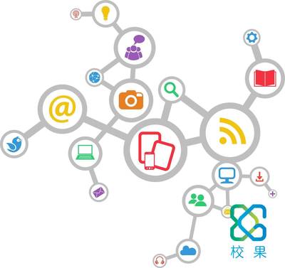 校園互聯網營銷轉化率提升策略